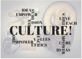 What Is Your Business Culture?